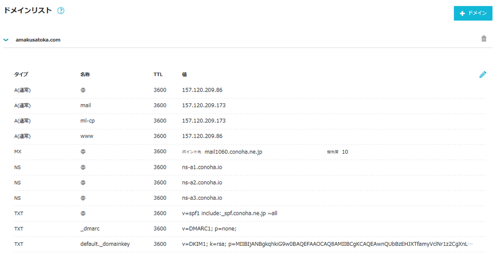 ConoHa WINGのDNS設定。種類はTXT、名称は_dmarc、TTLは3600、値はv=DMARC1; p=none;。